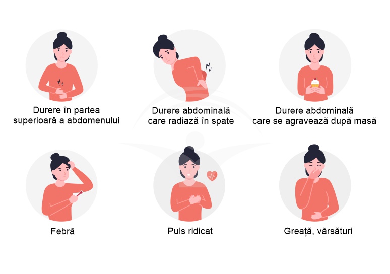 Pancreatita acuta: simptome, diagnostic si tratament